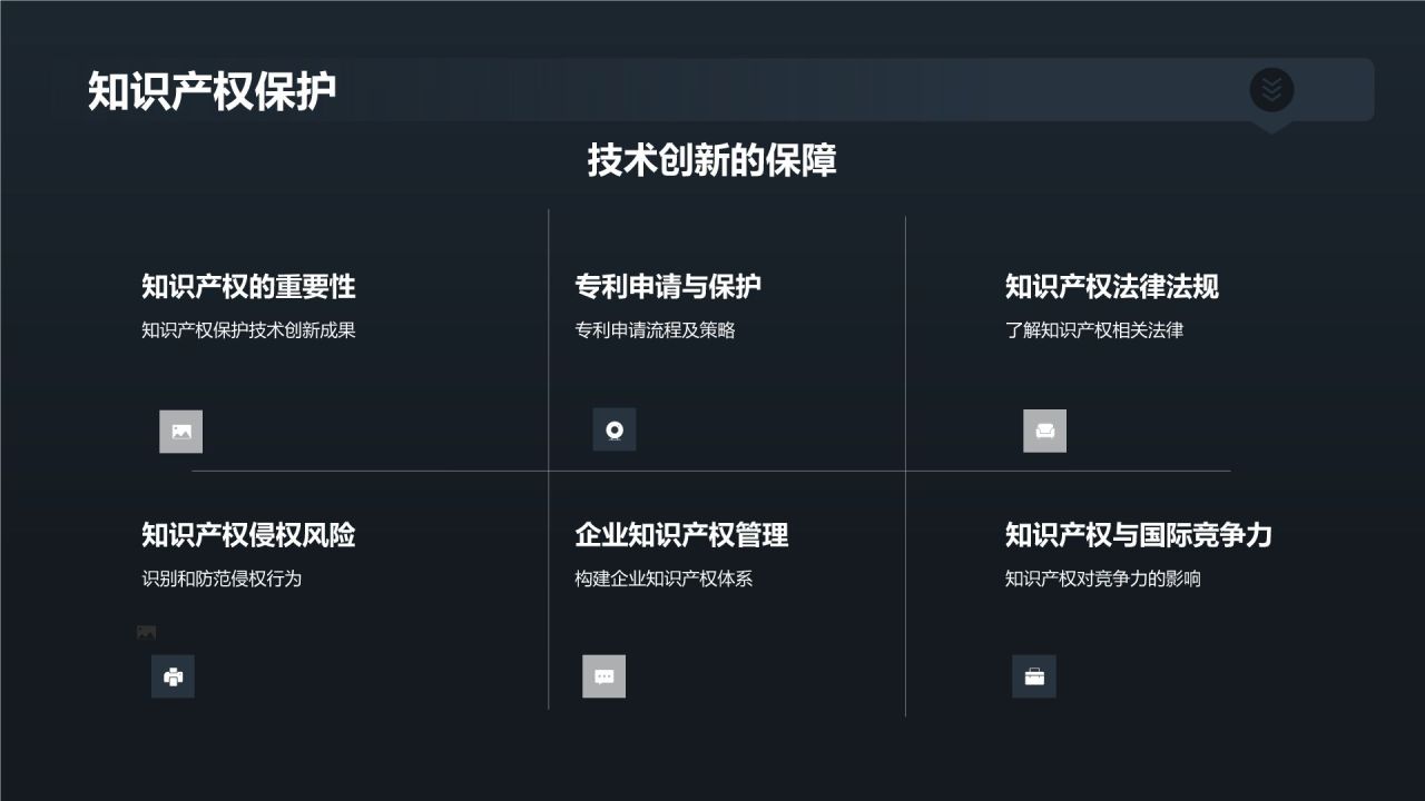 机械设计创新与竞争力提升