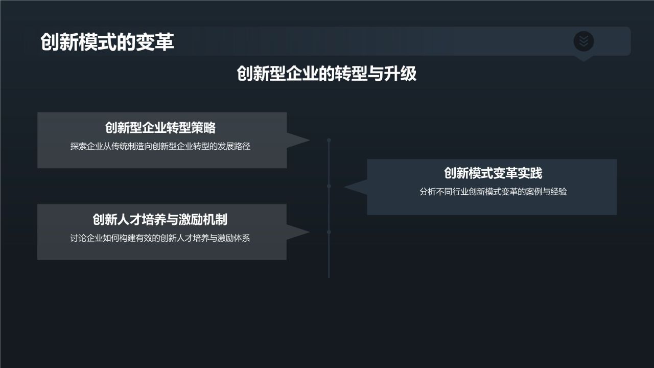 机械设计创新与竞争力提升