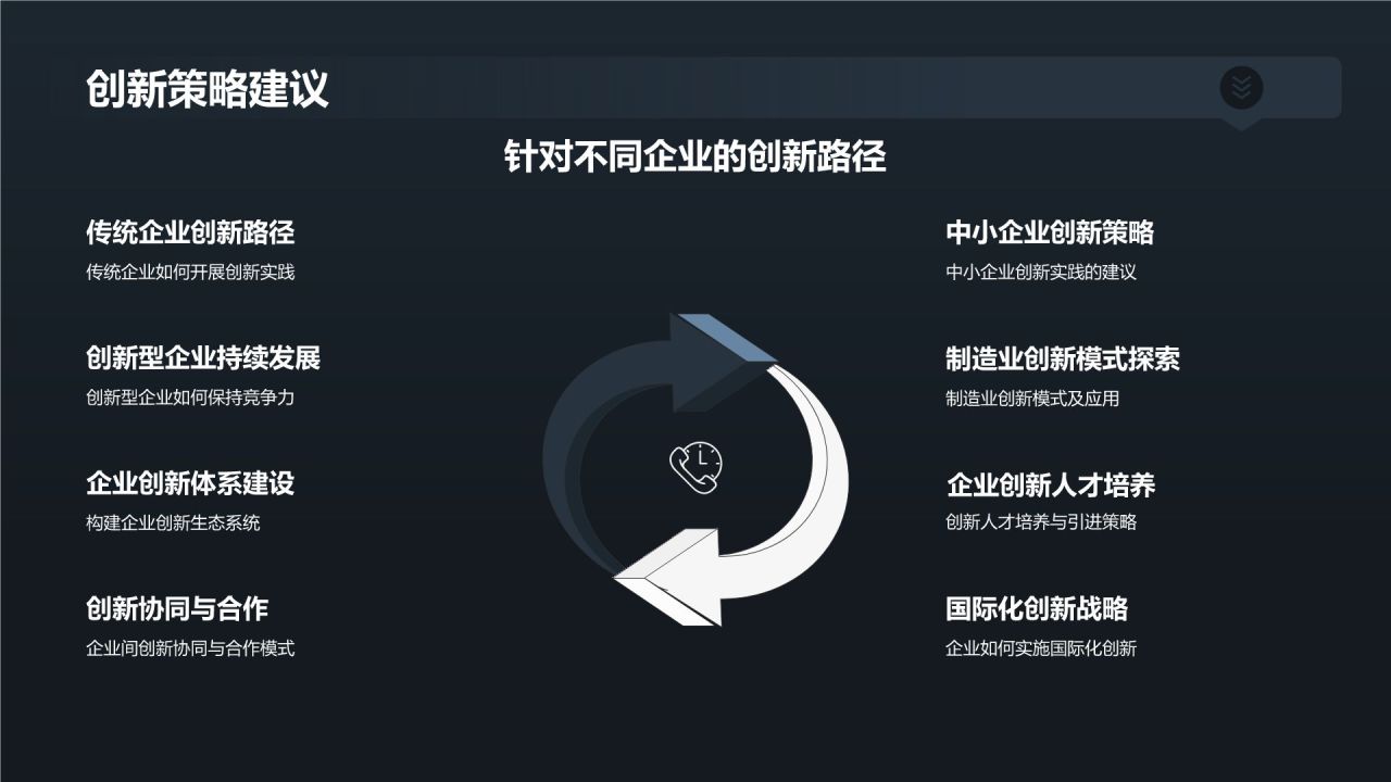 机械设计创新与竞争力提升