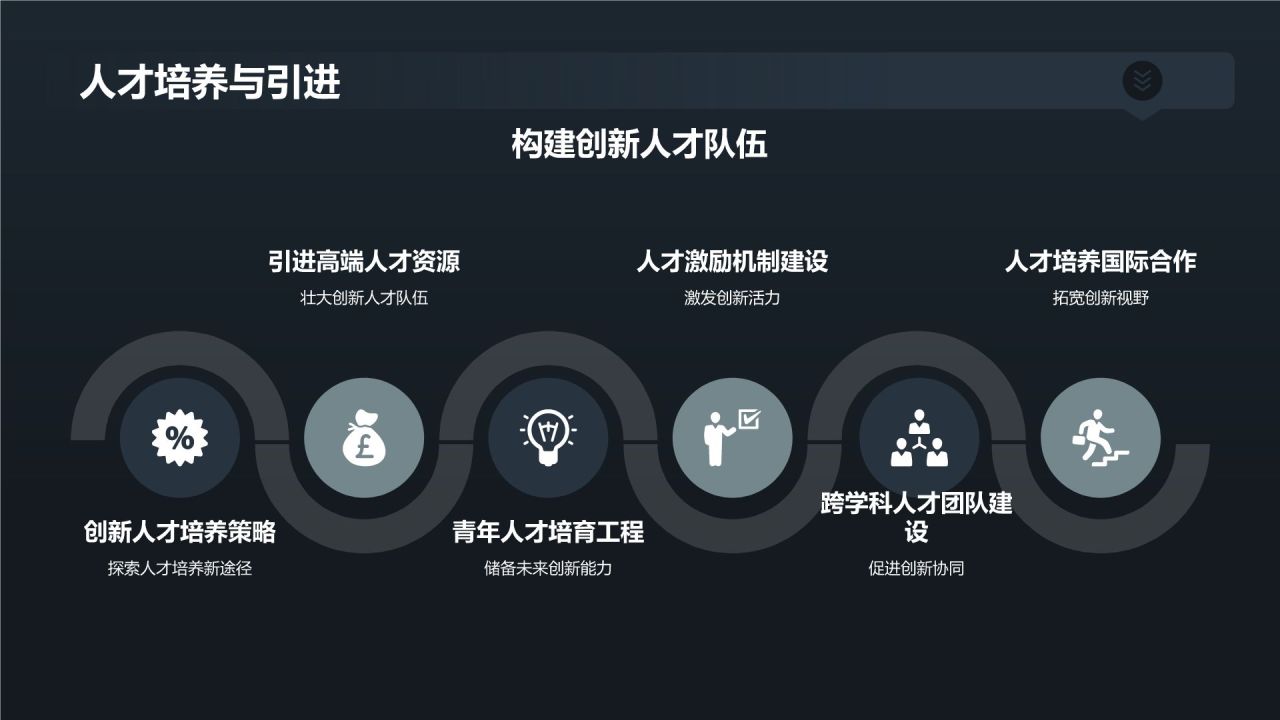 机械设计创新与竞争力提升