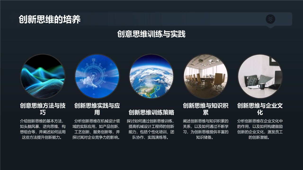 机械设计创新与竞争力提升