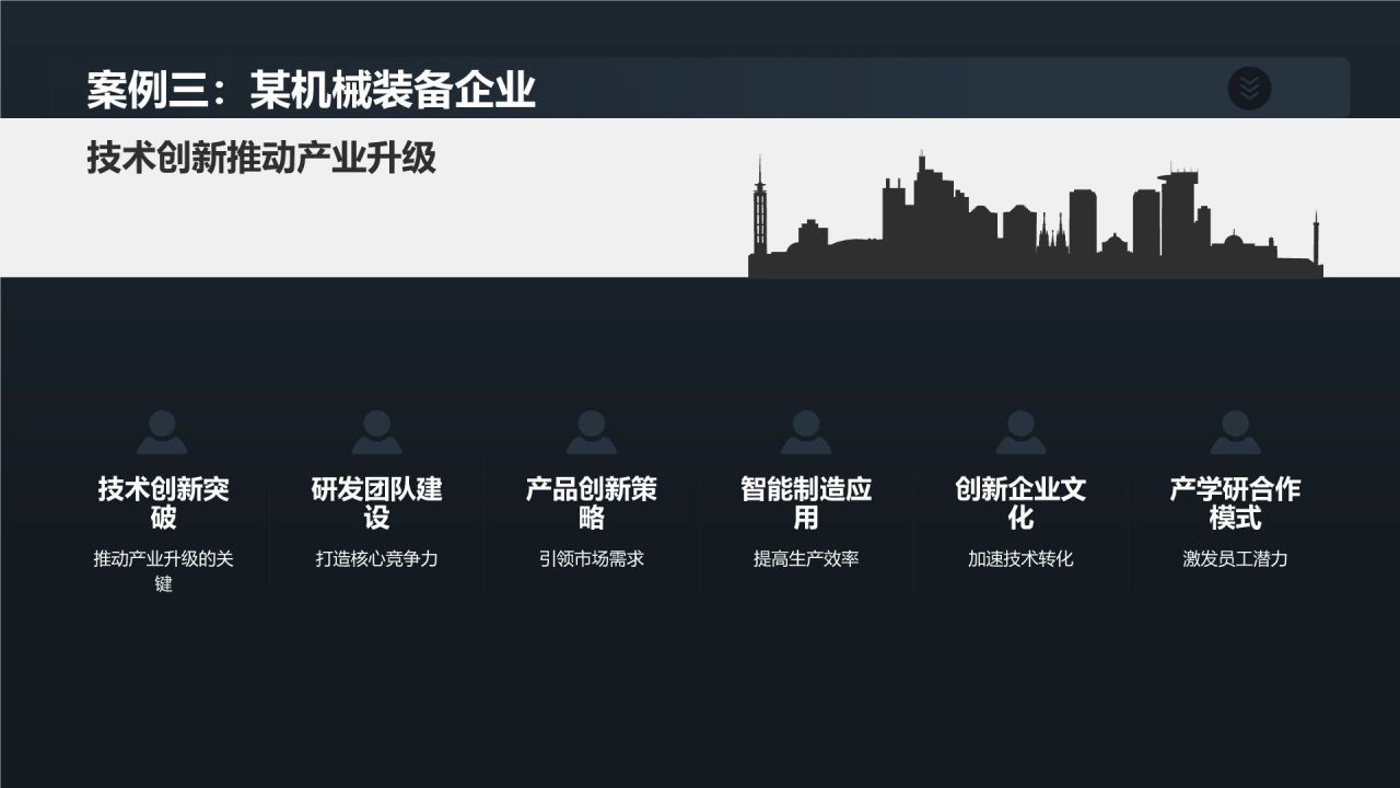 机械设计创新与竞争力提升