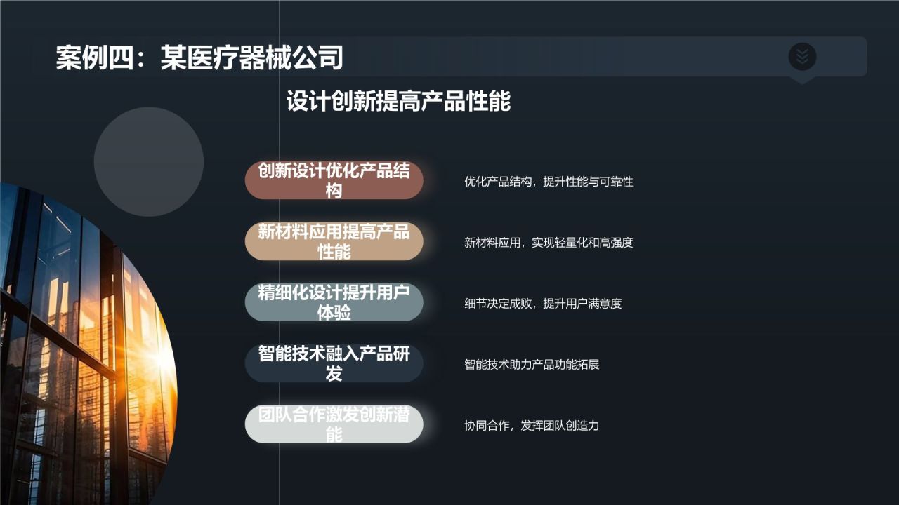 机械设计创新与竞争力提升