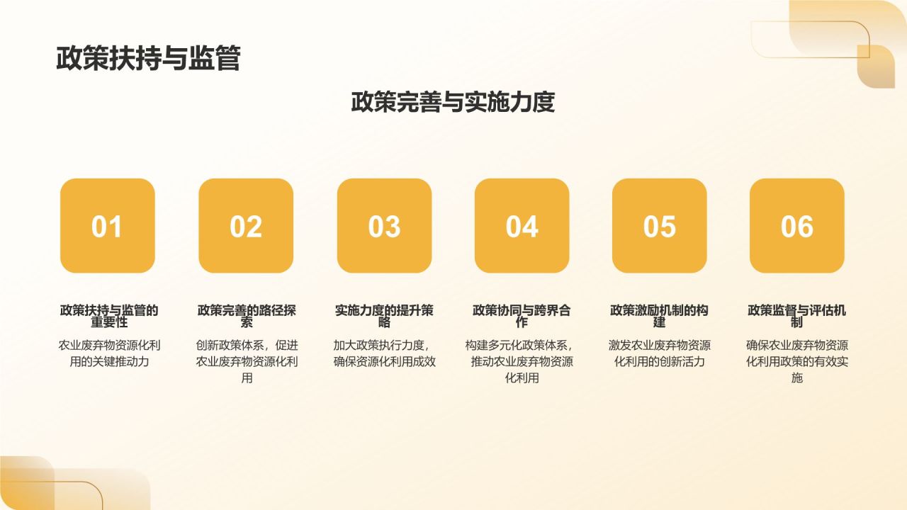 农业废弃物资源化利用