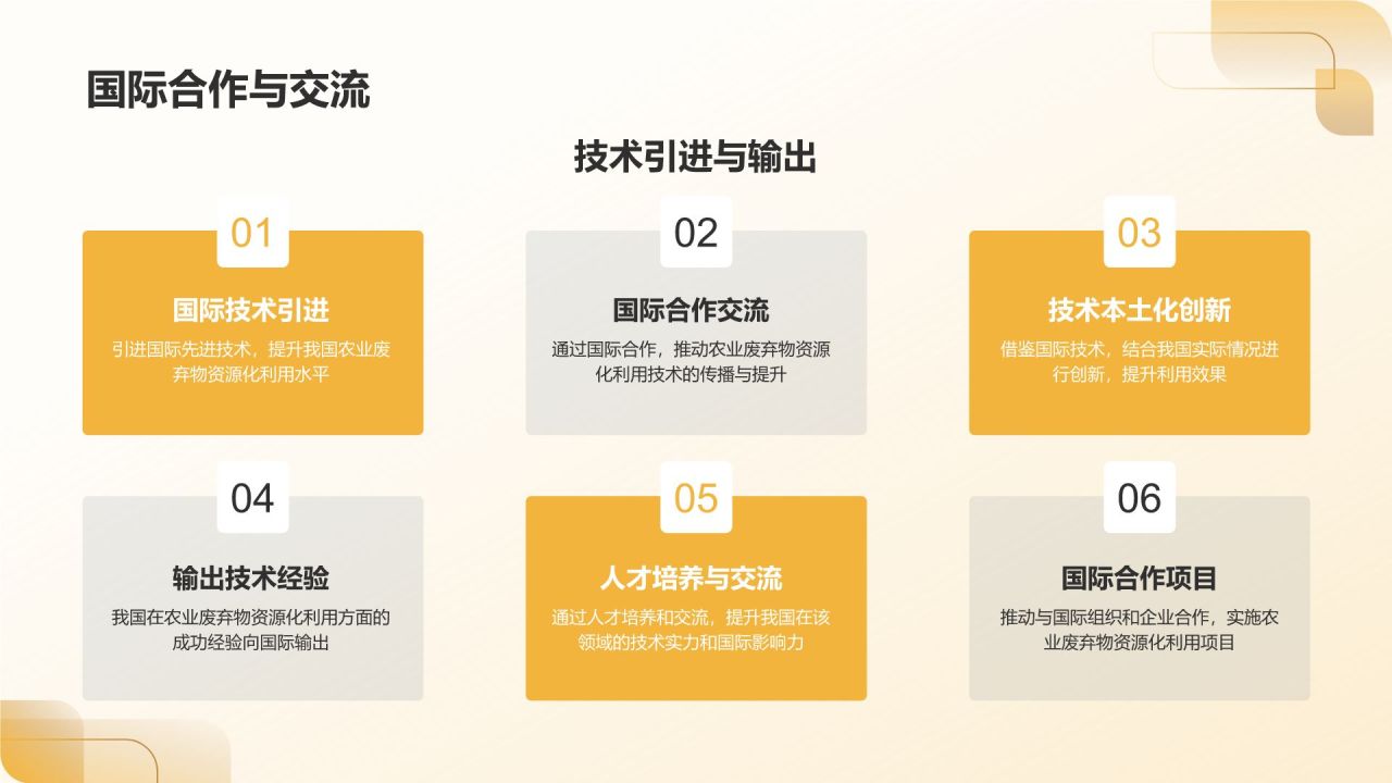 农业废弃物资源化利用