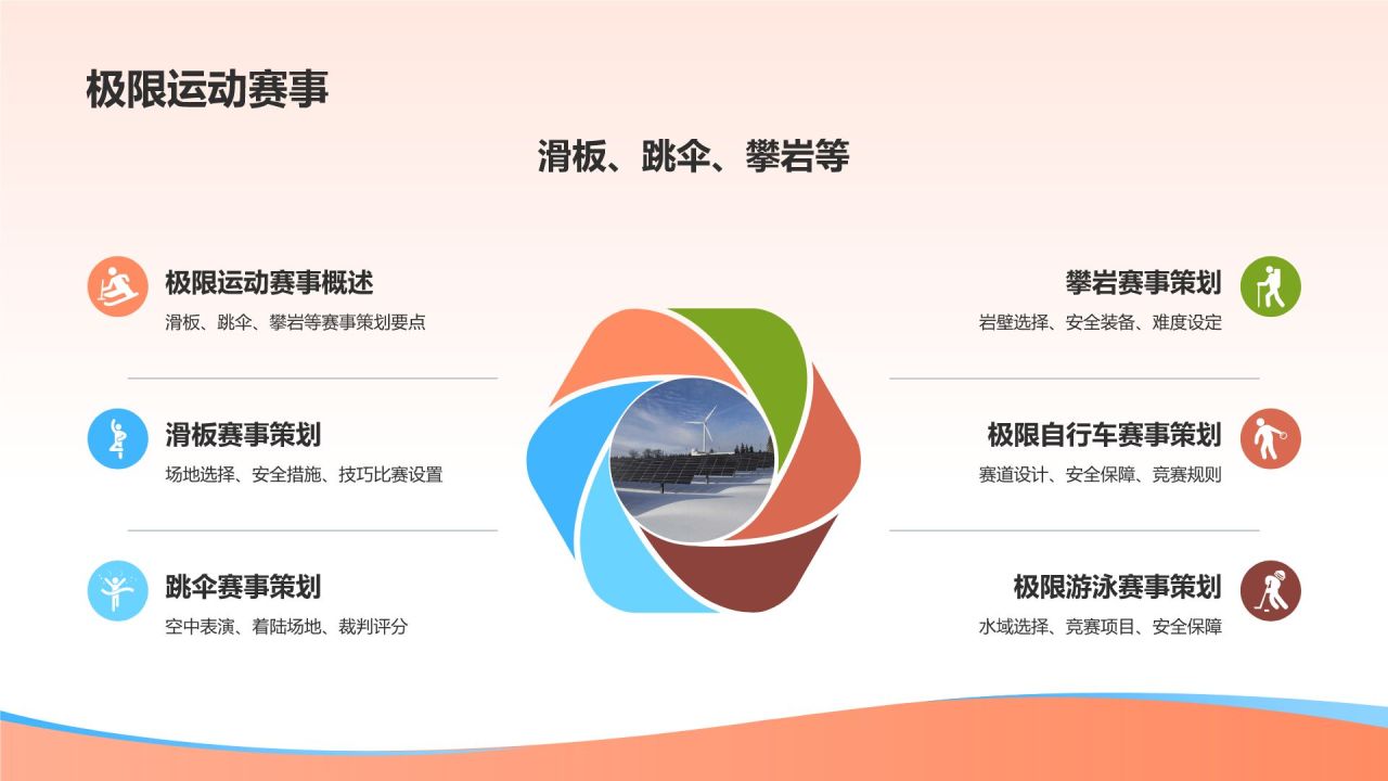体育赛事策划专家