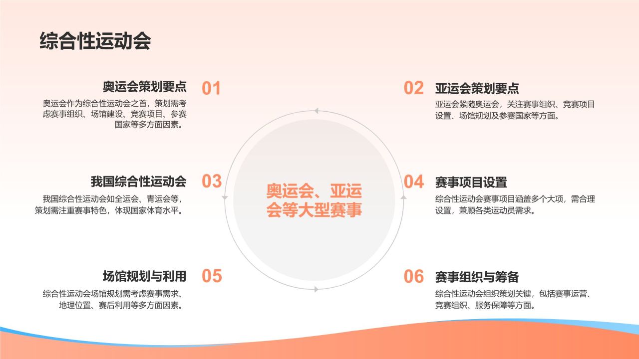 体育赛事策划专家