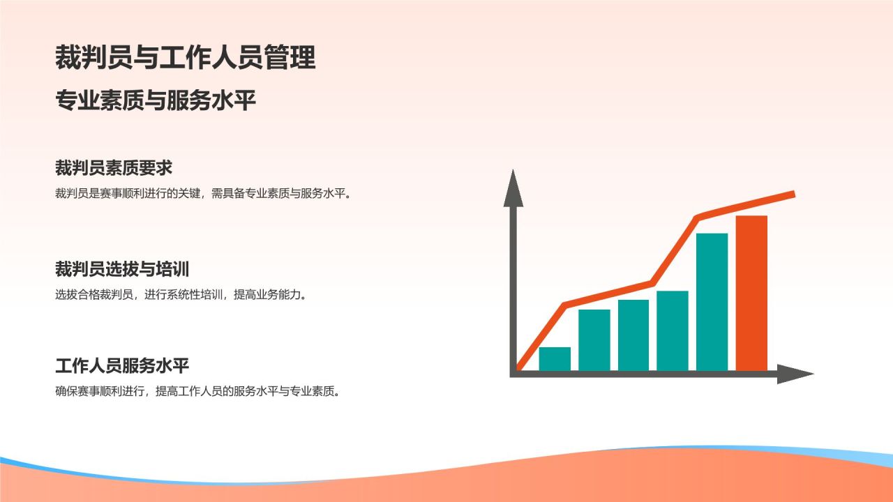 体育赛事策划专家