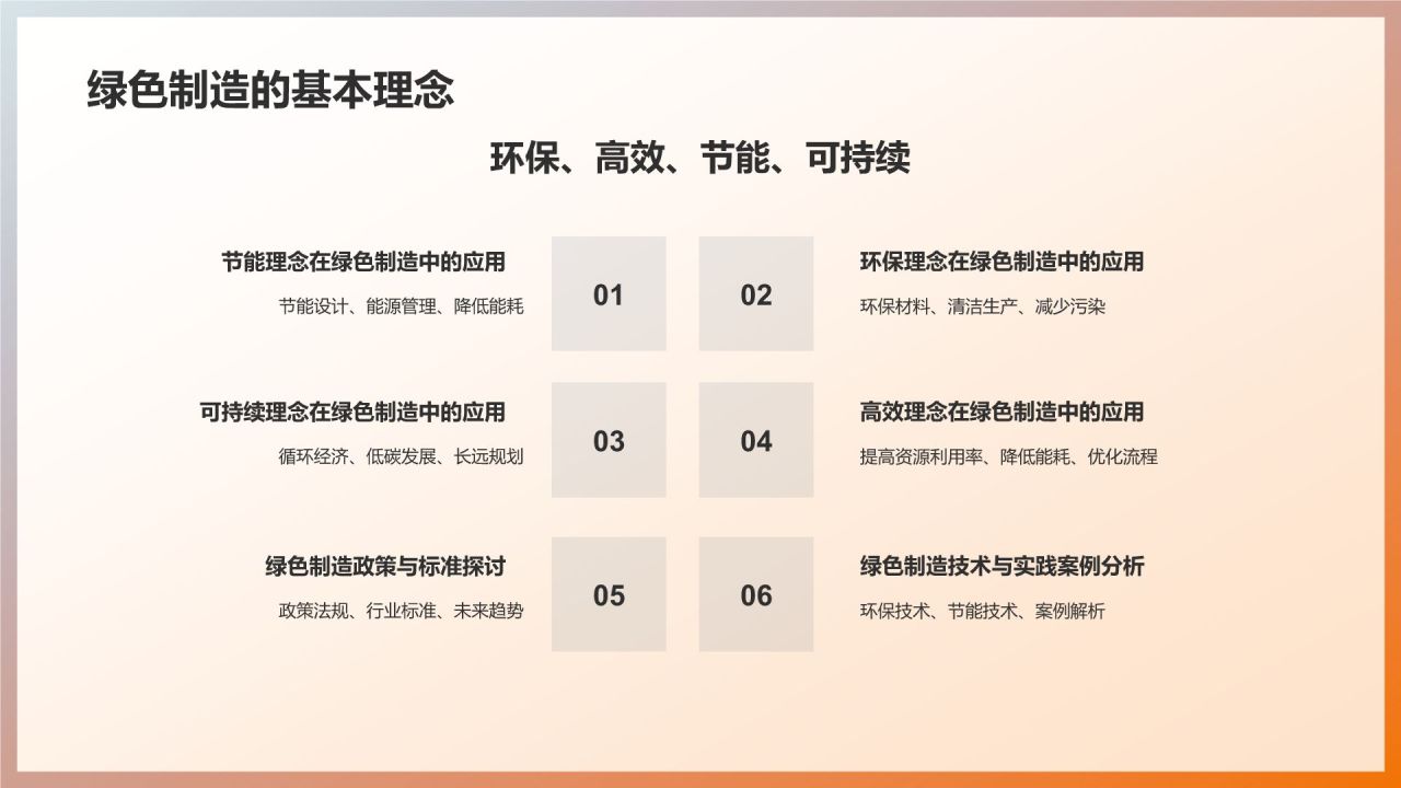 机械制造：绿色制造实践
