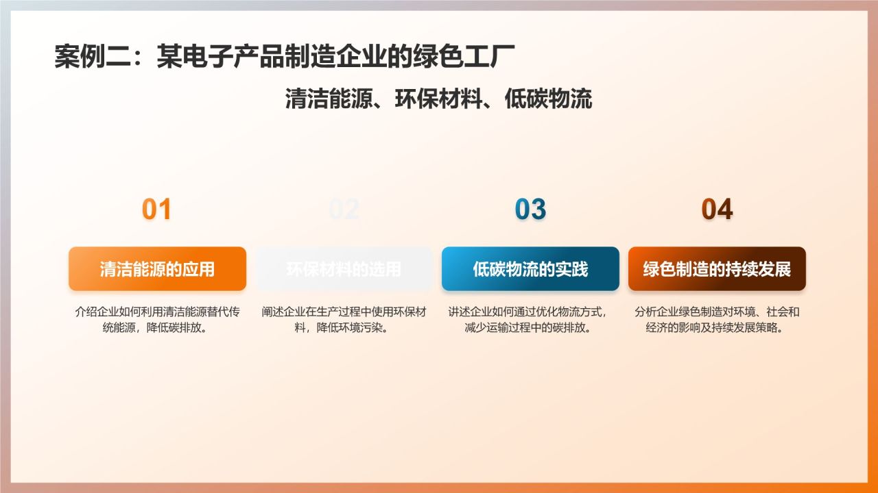 机械制造：绿色制造实践