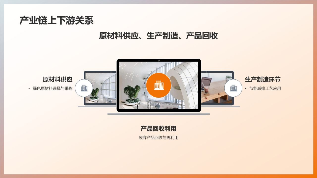 机械制造:绿色制造实践