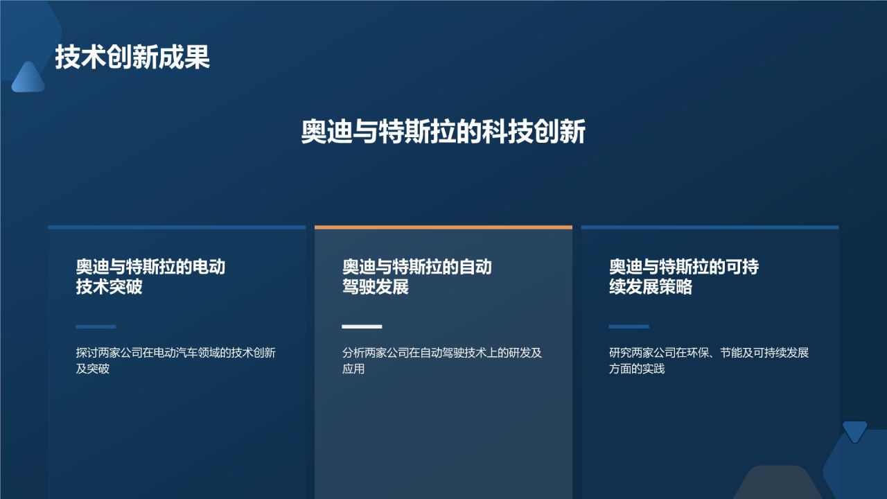 汽车品牌故事