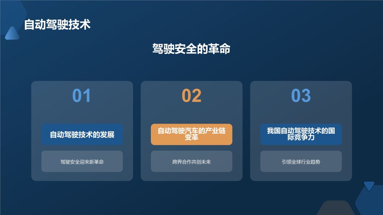 汽车品牌故事