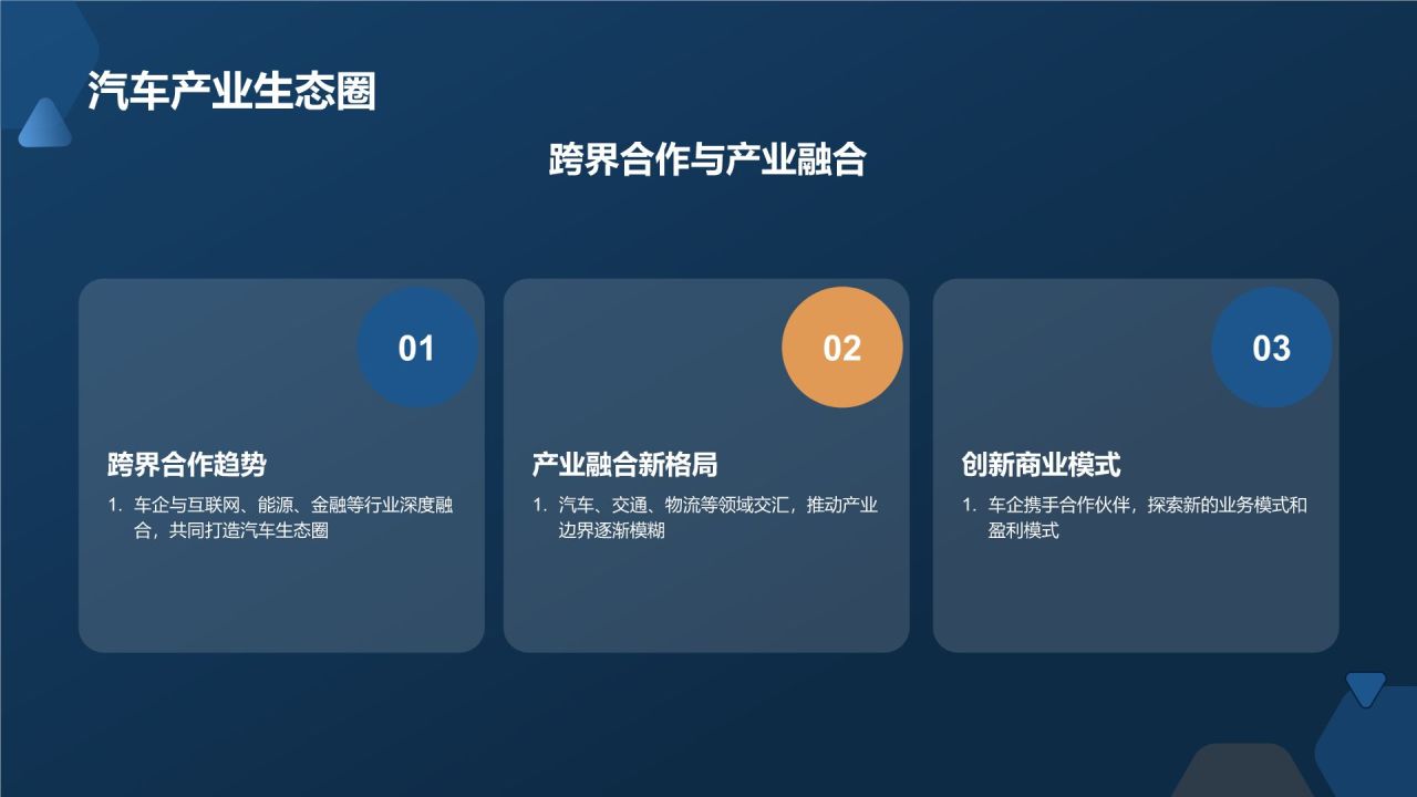 汽车品牌故事