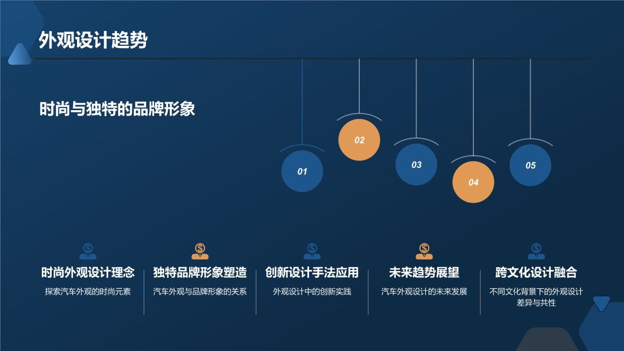汽车品牌故事