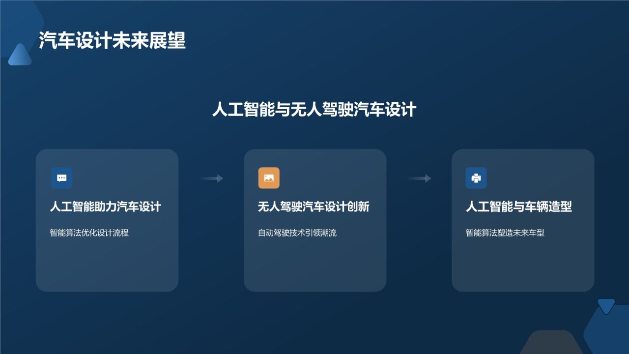 汽车品牌故事