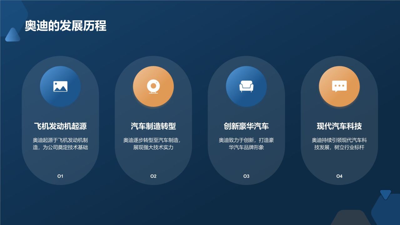 汽车品牌故事