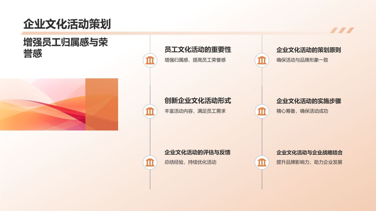 地产家居行业品牌发展战略