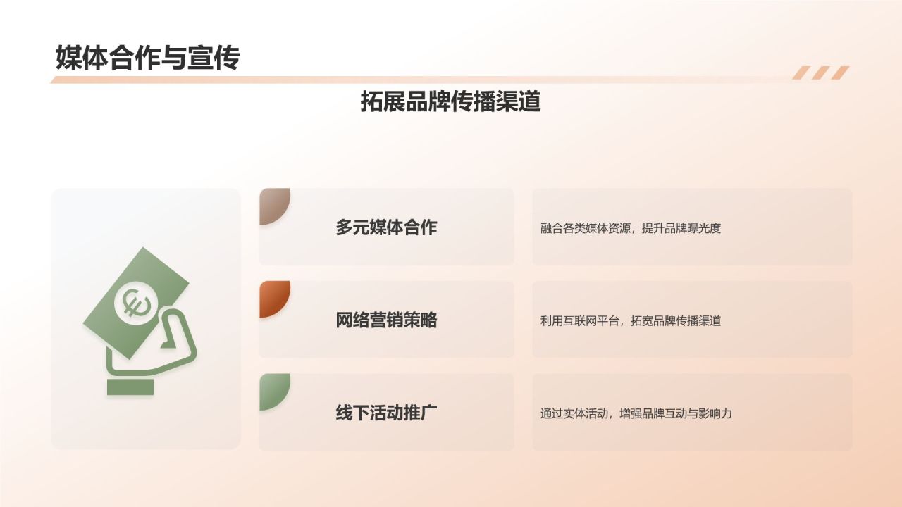 地产家居行业品牌发展战略