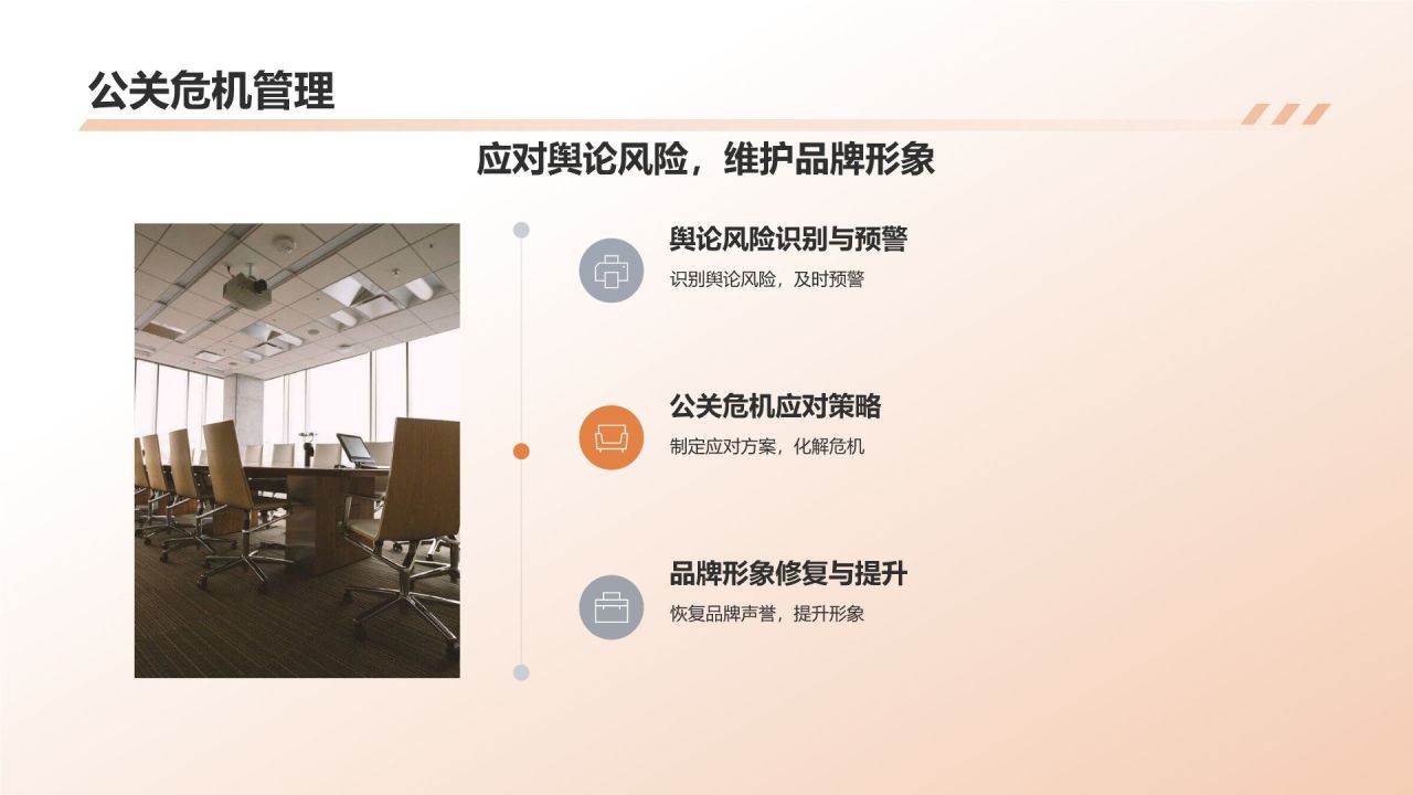 地产家居行业品牌发展战略