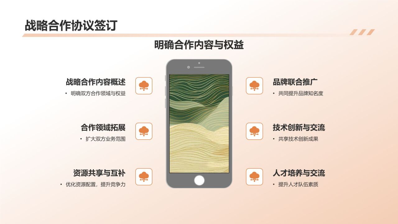 地产家居行业品牌发展战略