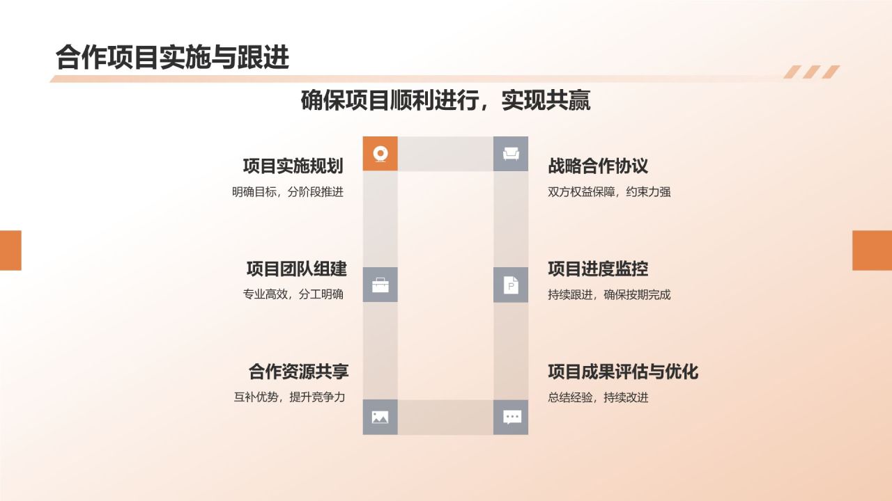地产家居行业品牌发展战略