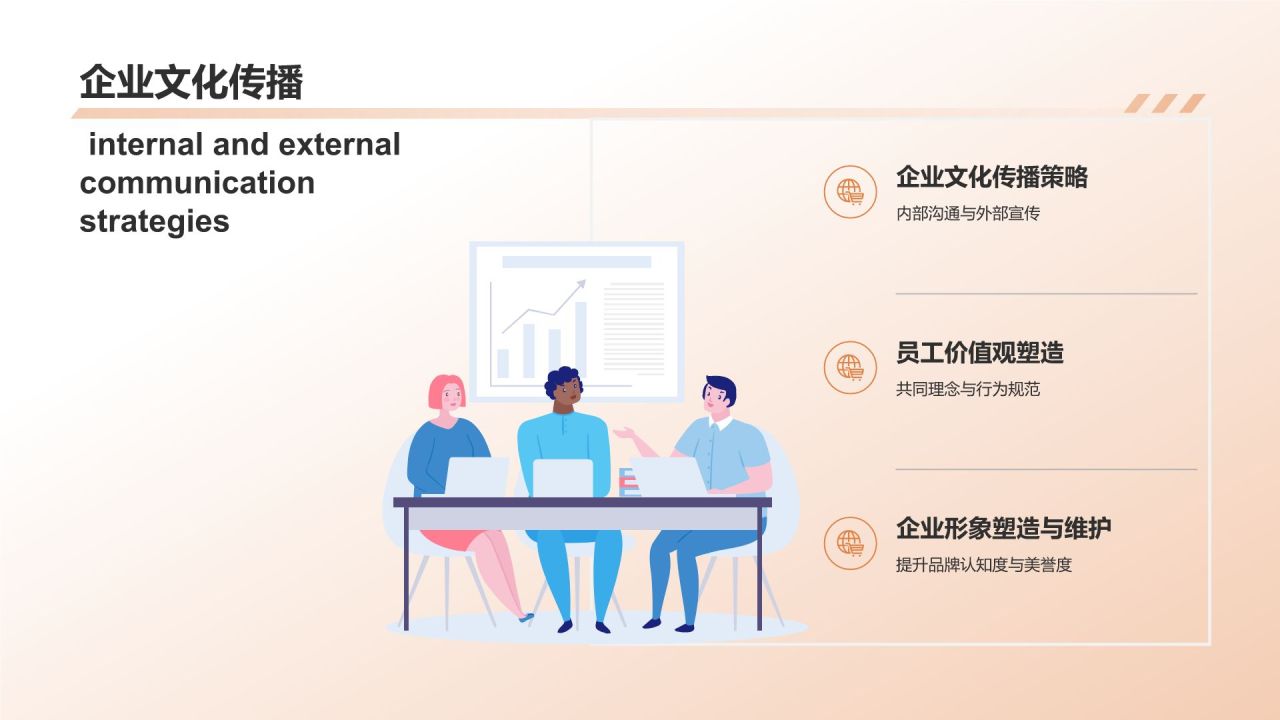 地产家居行业品牌发展战略