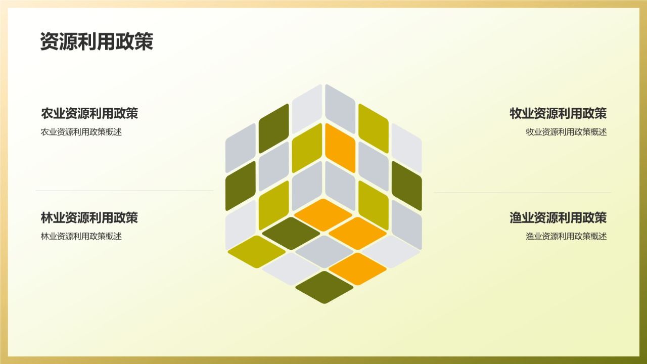 农林牧渔资源利用与生态环境保护