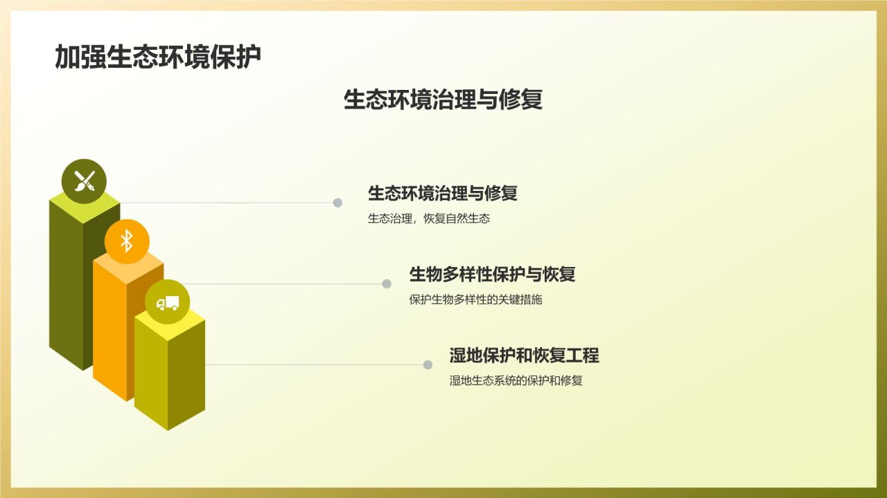 农林牧渔资源利用与生态环境保护