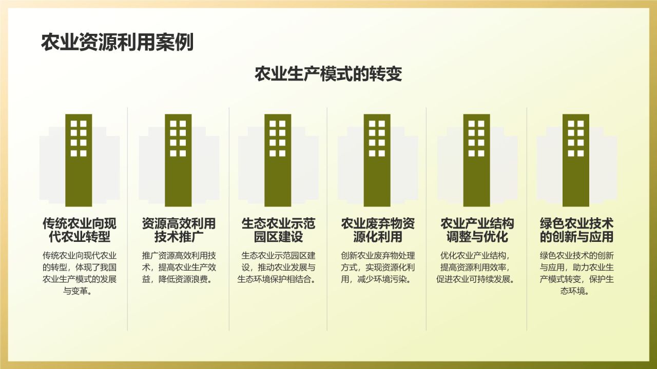 农林牧渔资源利用与生态环境保护