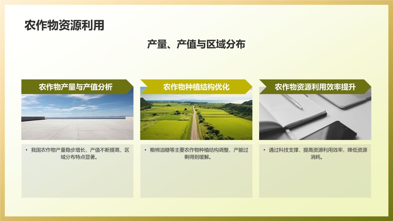 农林牧渔资源利用与生态环境保护