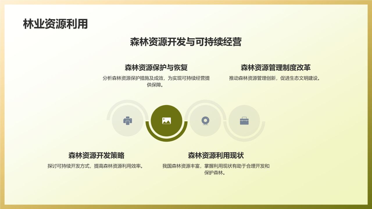 农林牧渔资源利用与生态环境保护
