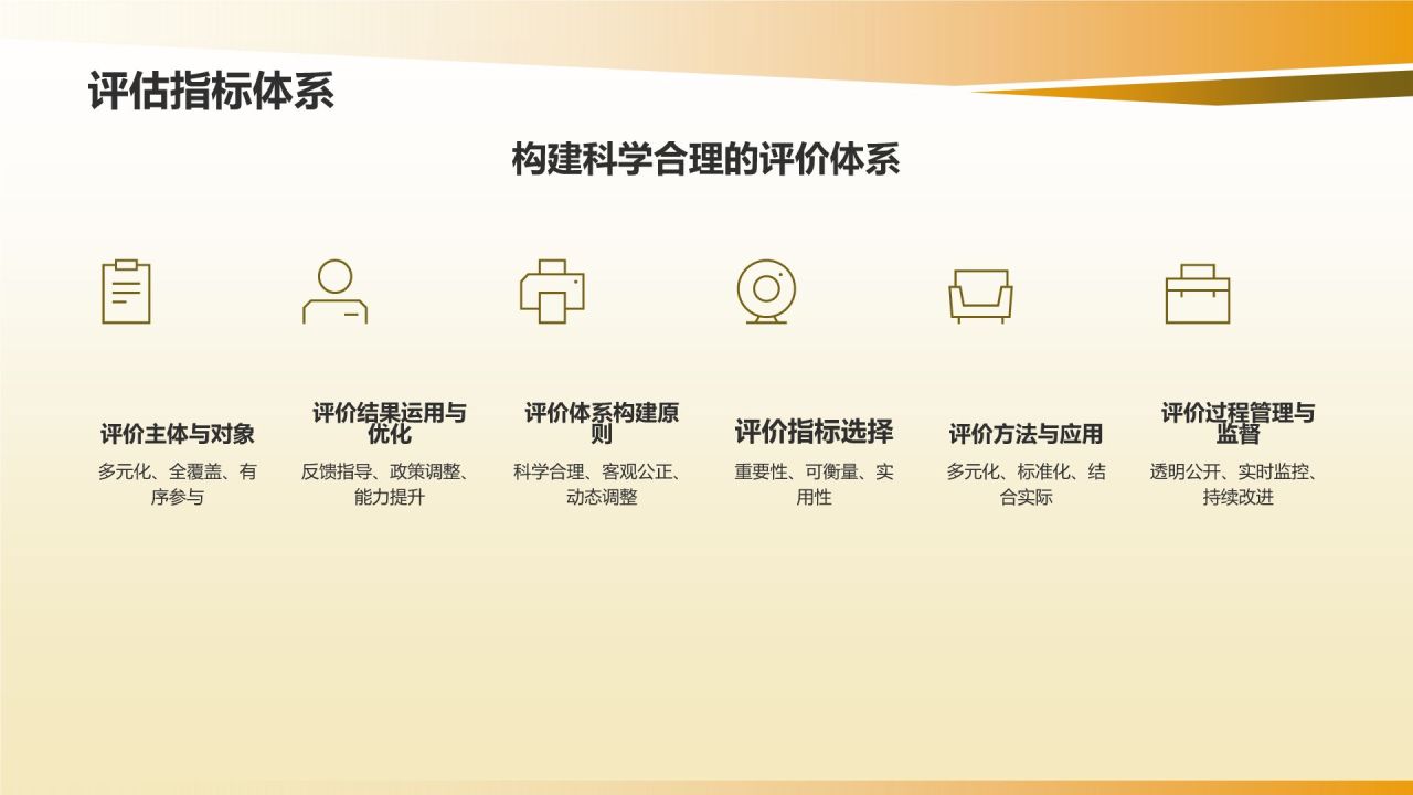 农业技术服务体系建设