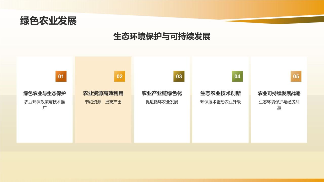 农业技术服务体系建设