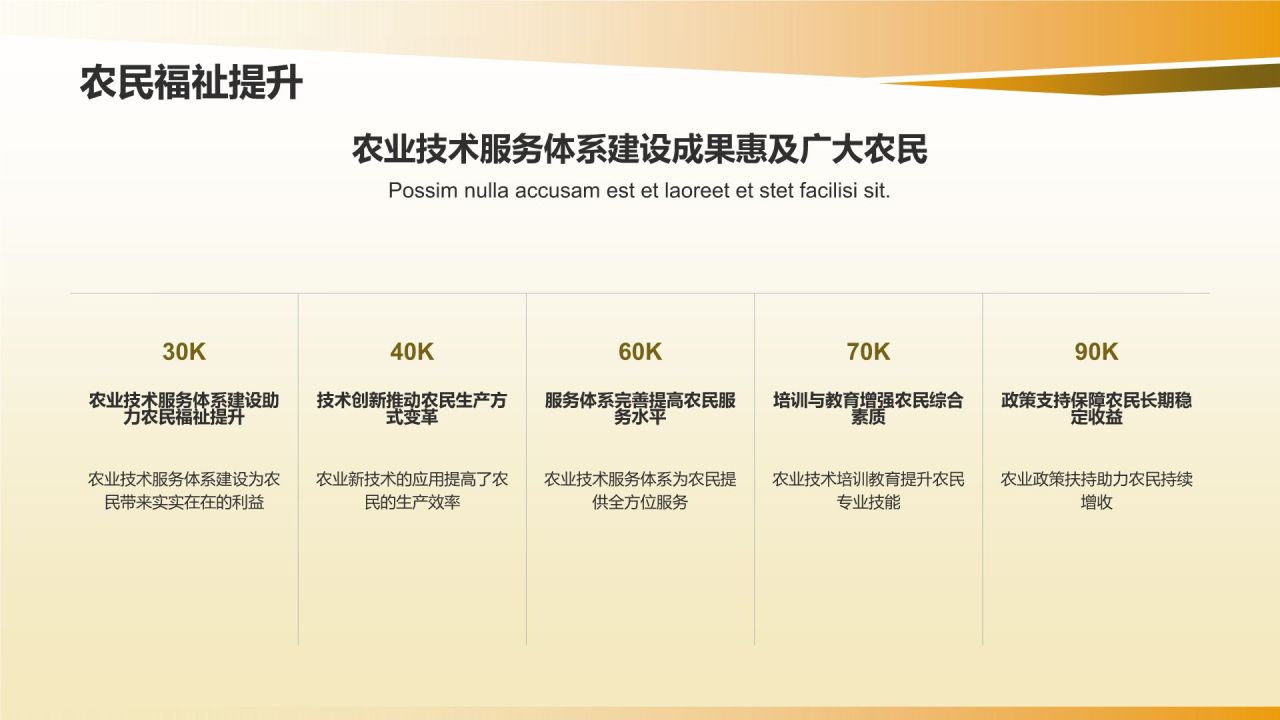 农业技术服务体系建设