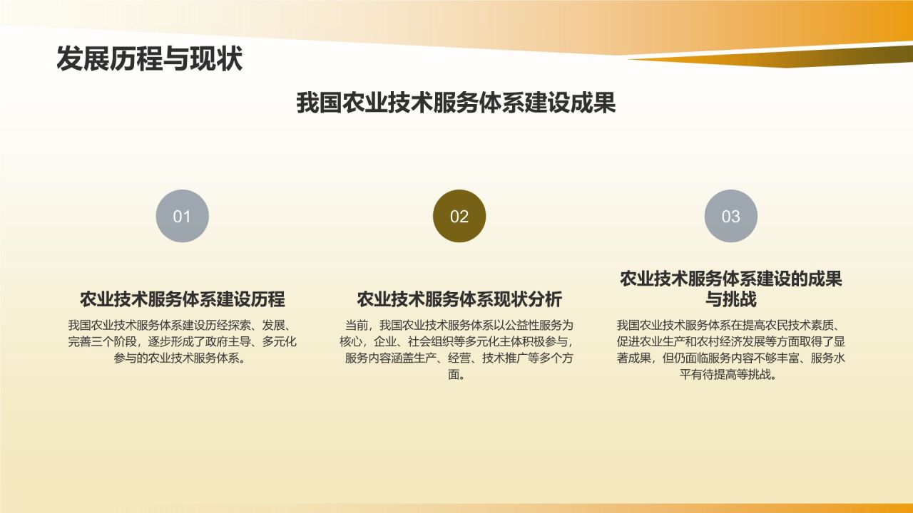 农业技术服务体系建设
