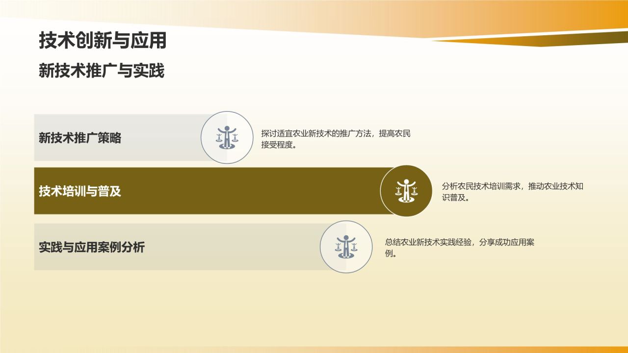 农业技术服务体系建设