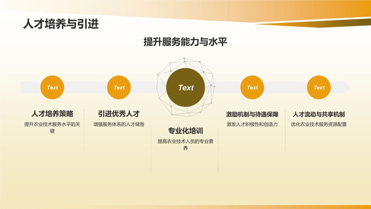 农业技术服务体系建设