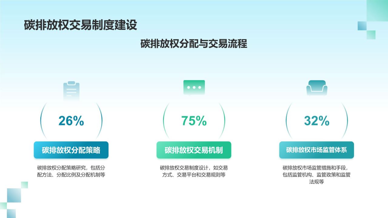 生态环境补偿研究