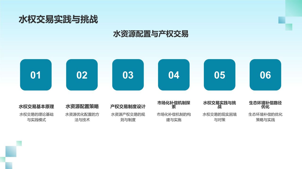 生态环境补偿研究