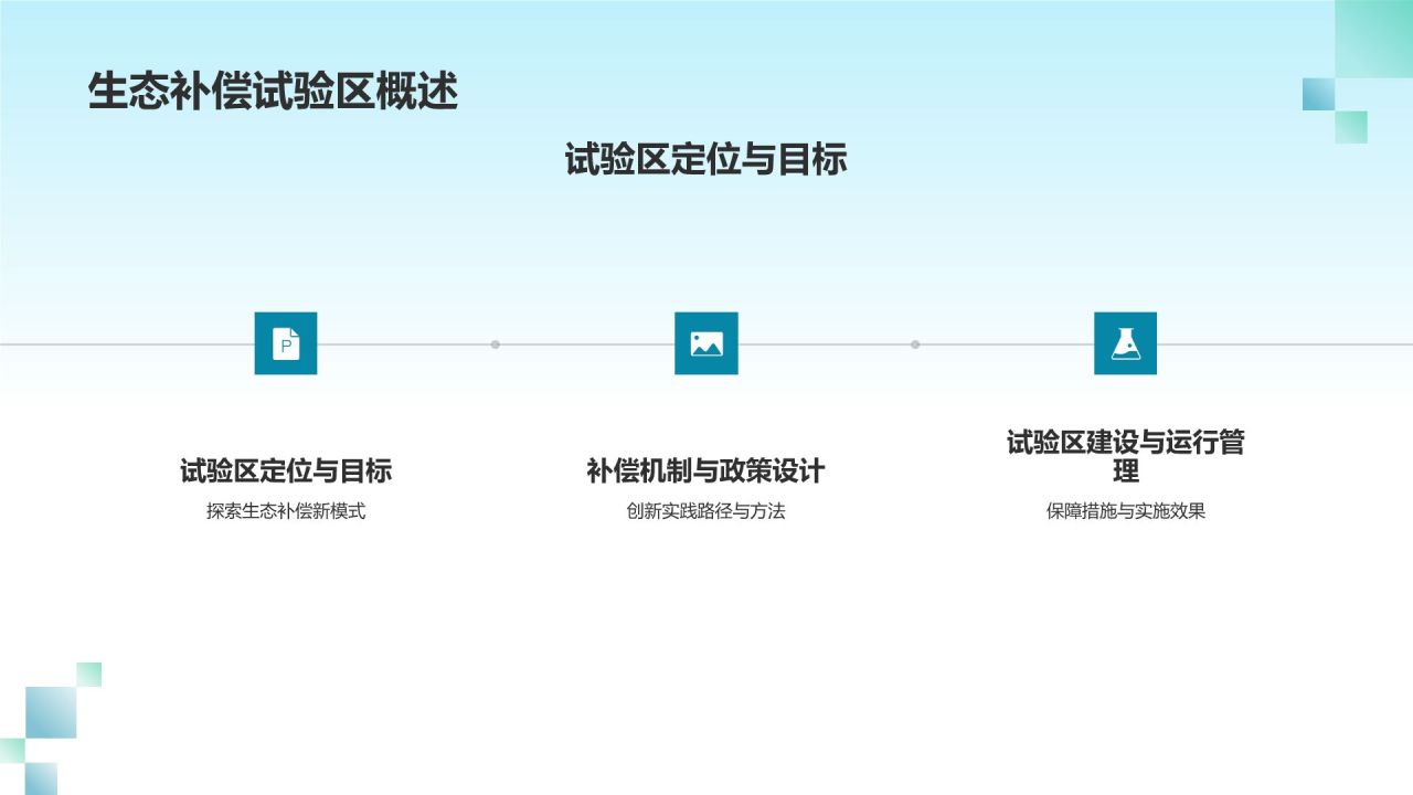 生态环境补偿研究