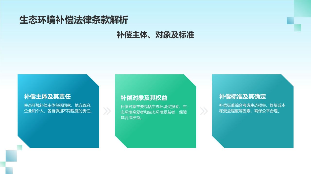 生态环境补偿研究