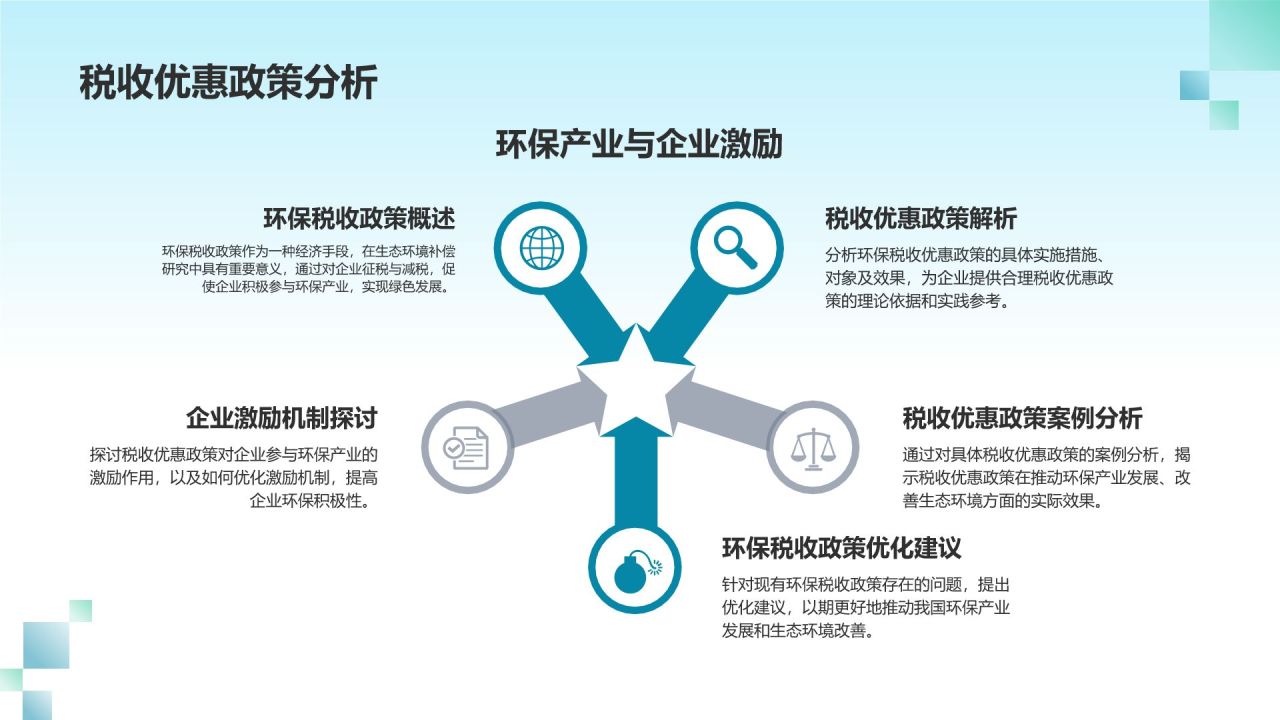 生态环境补偿研究