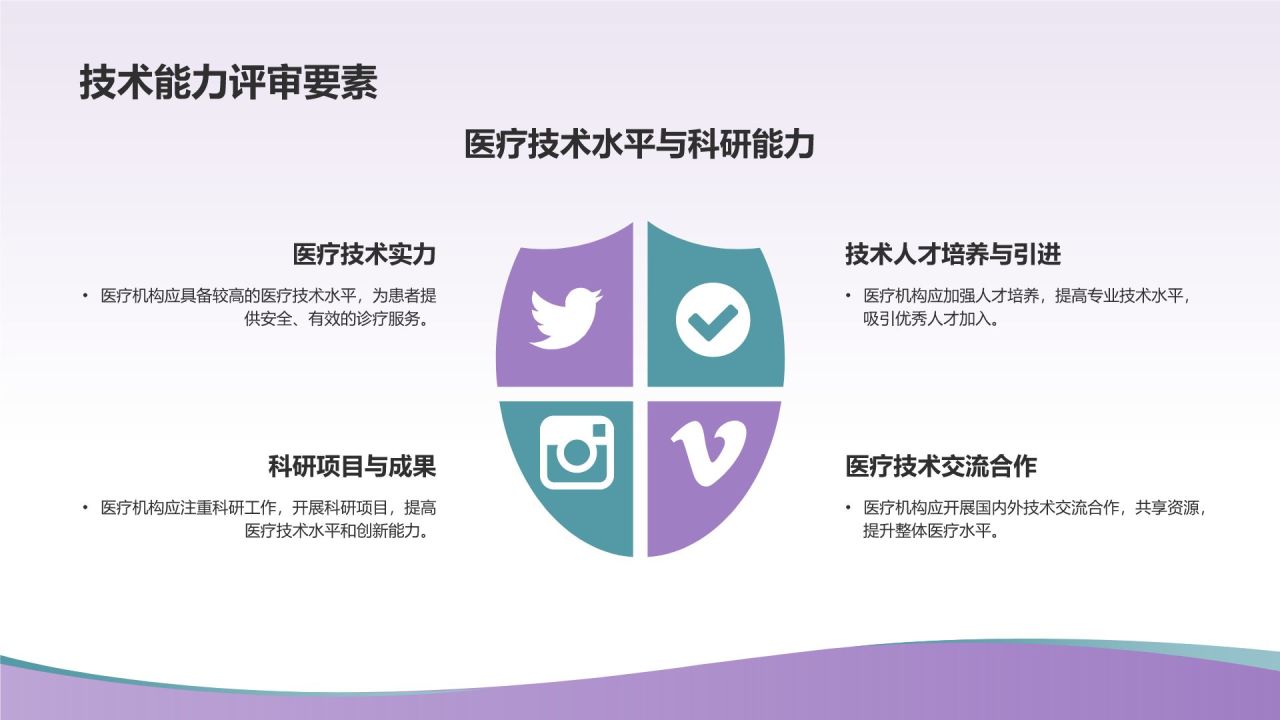 医院等级评审汇报PPT