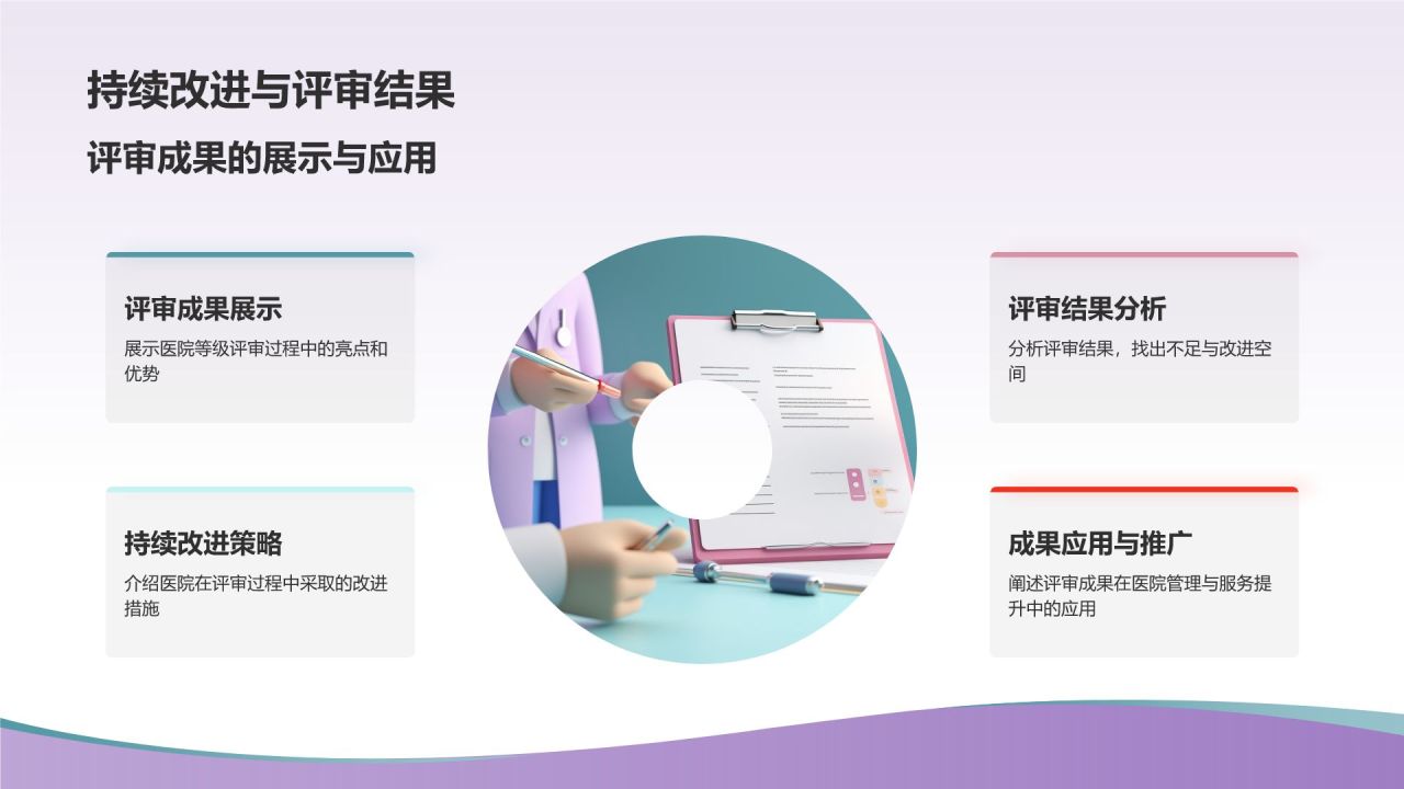 医院等级评审汇报PPT