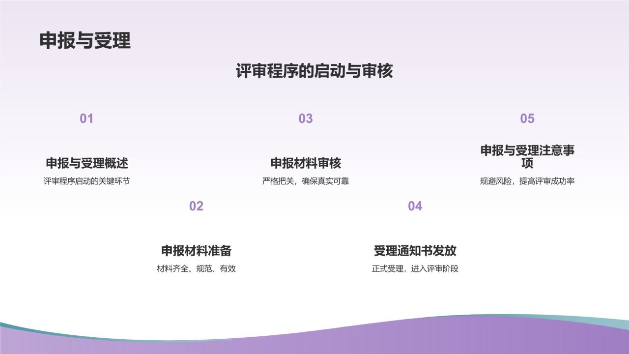 医院等级评审汇报PPT