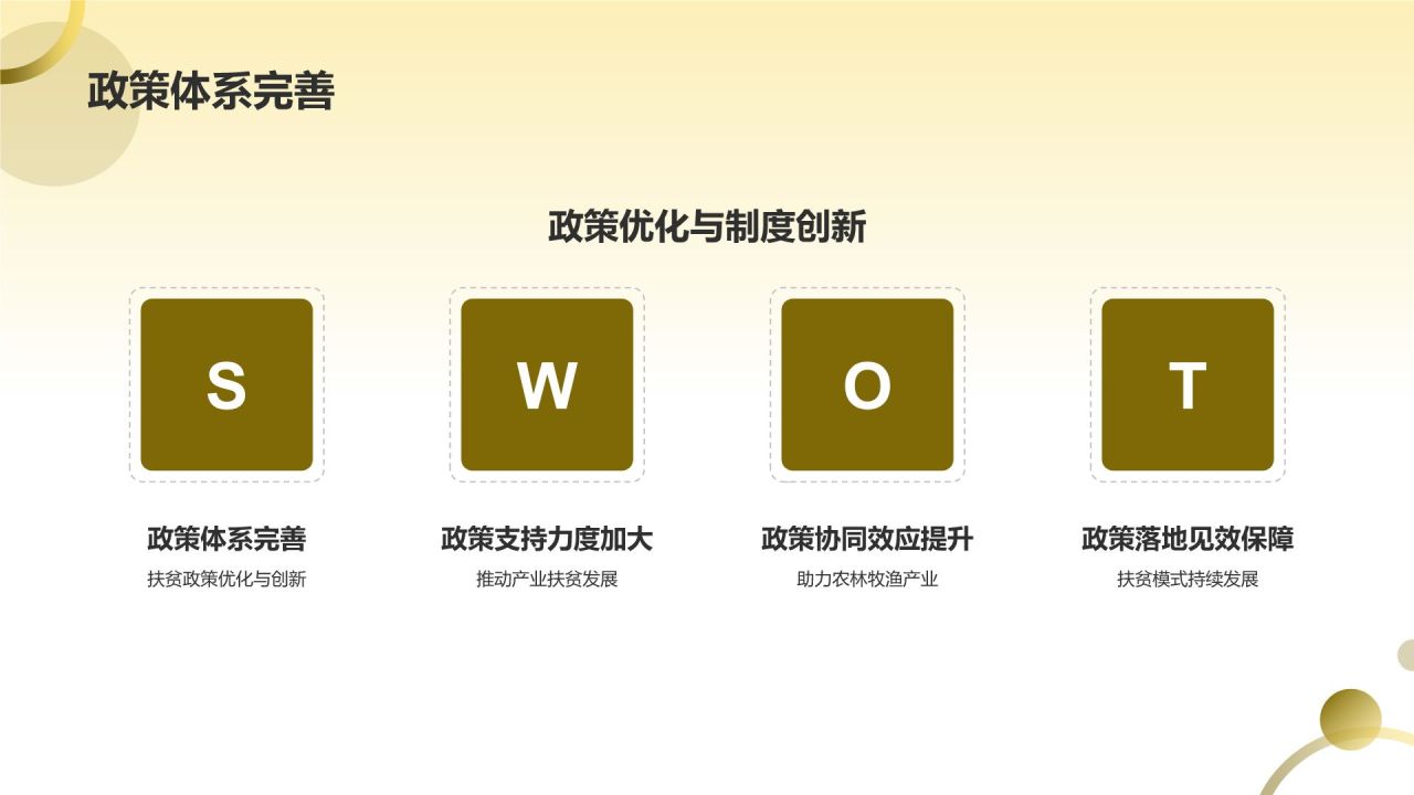 农林牧渔产业扶贫模式探索