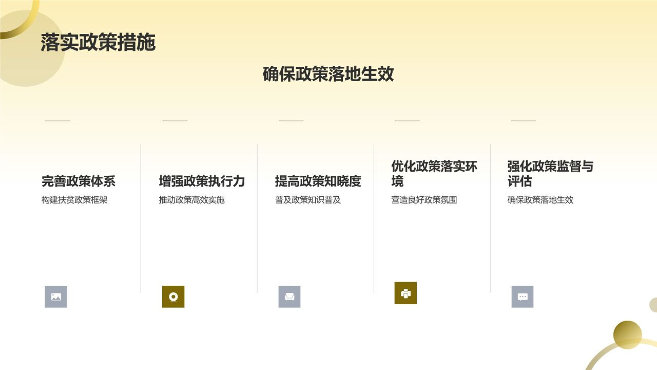 农林牧渔产业扶贫模式探索