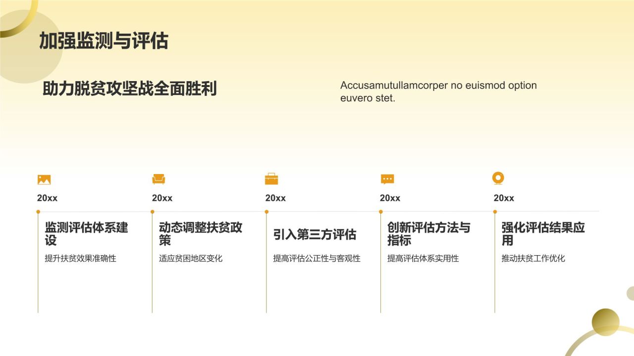 农林牧渔产业扶贫模式探索