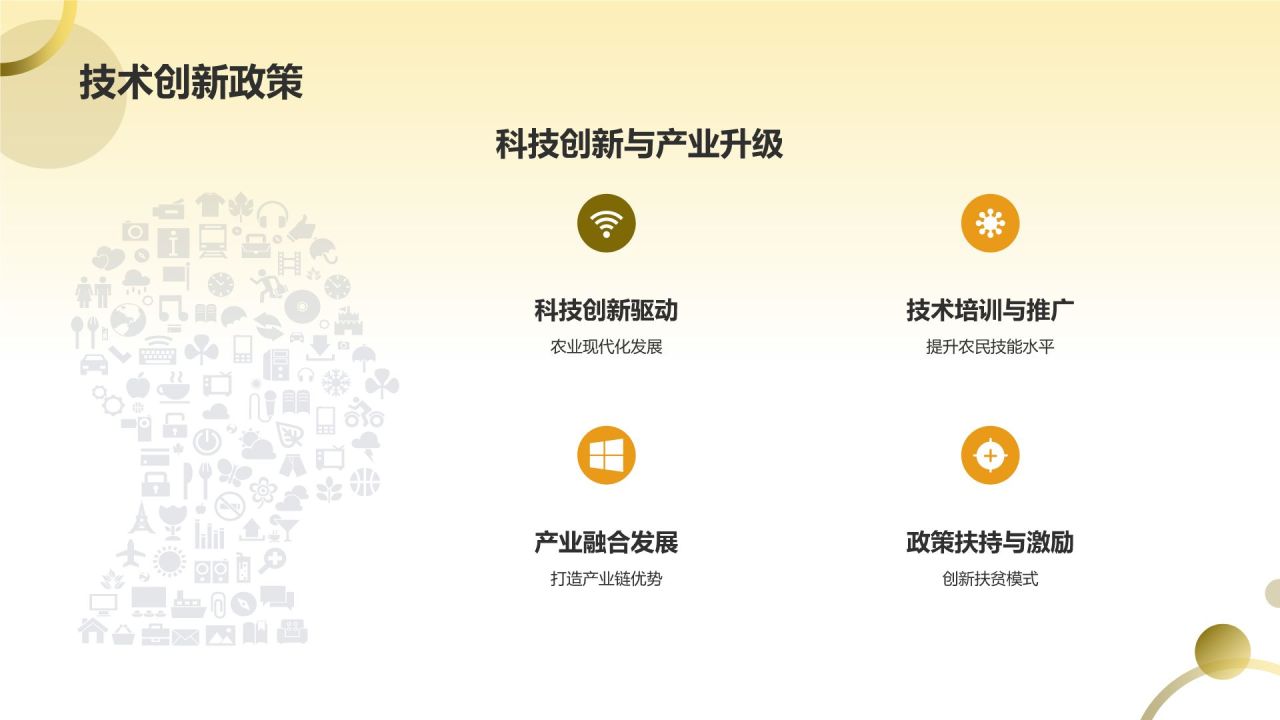 农林牧渔产业扶贫模式探索